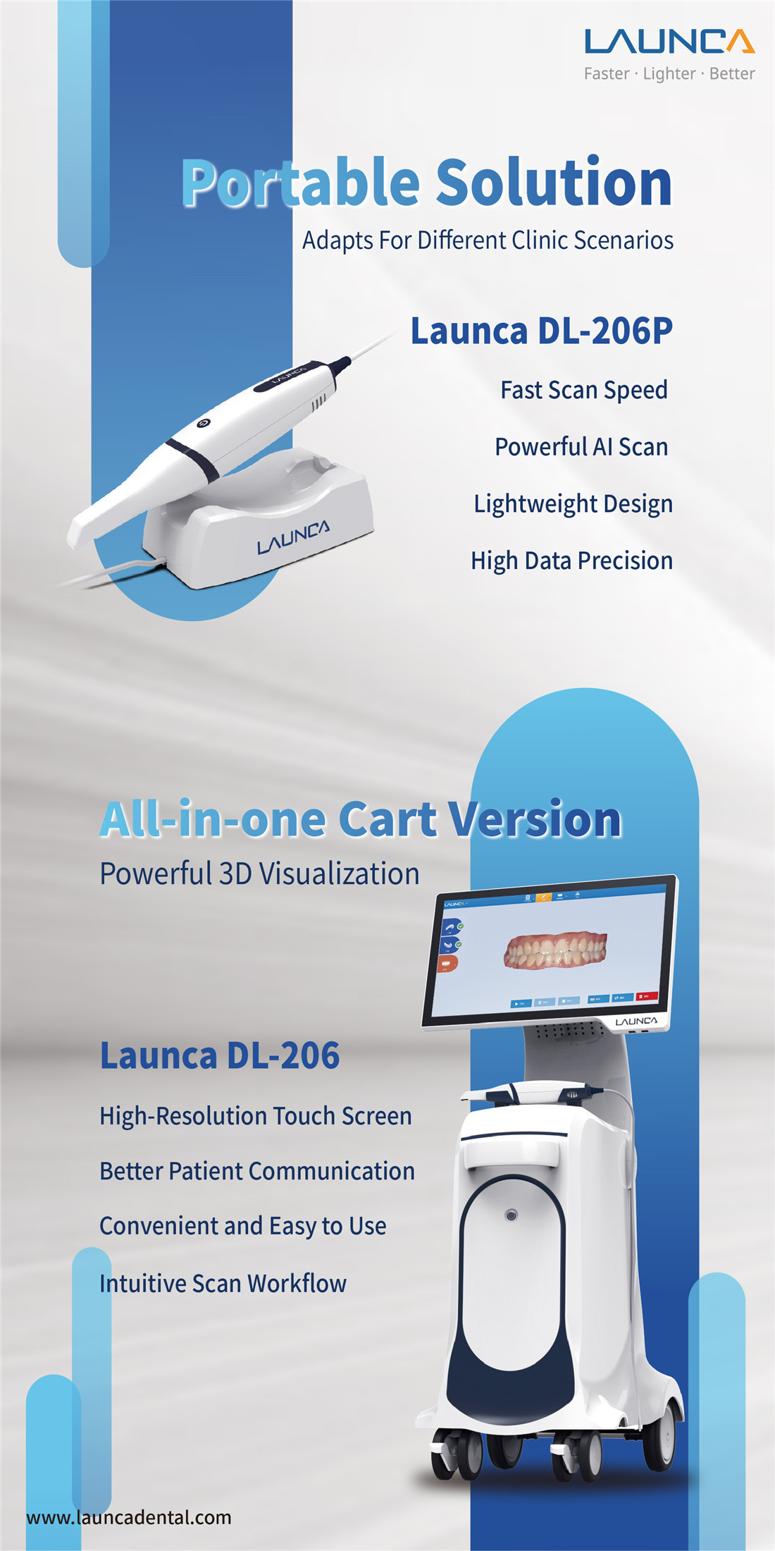 What is an Intraoral Scanner and How Does it Work9
